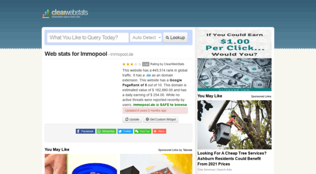 immopool.de.clearwebstats.com