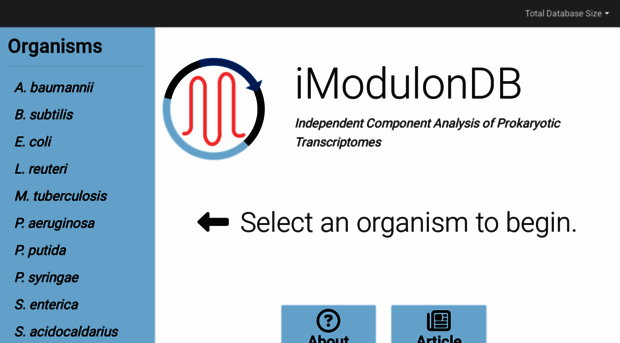 imodulondb.org