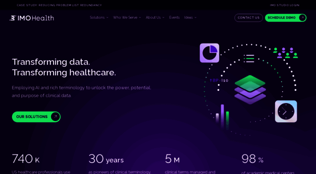 imohealth.com