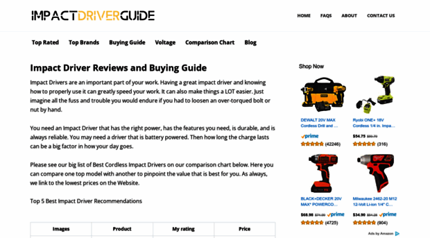 impactdriverguide.com