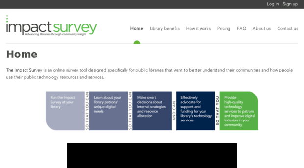 impactsurvey.org