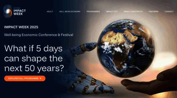 impactweek.com