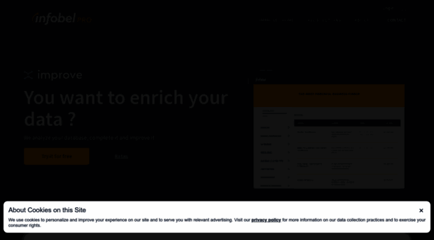 improve.infobelpro.com