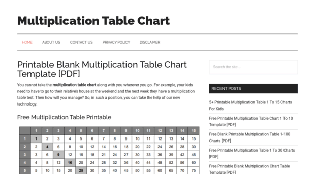 imultiplicationtable.com