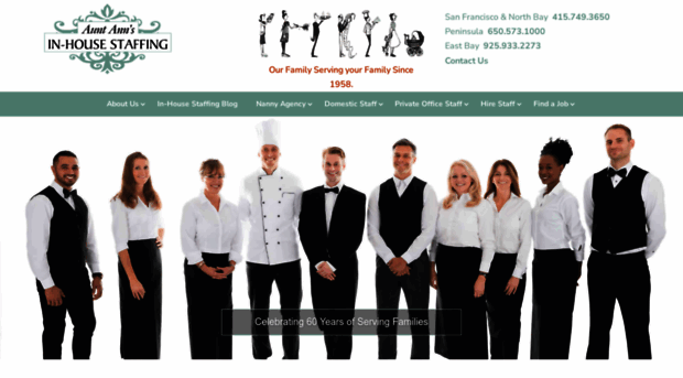 in-housestaffing.com