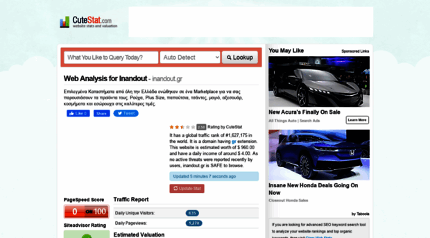 inandout.gr.cutestat.com