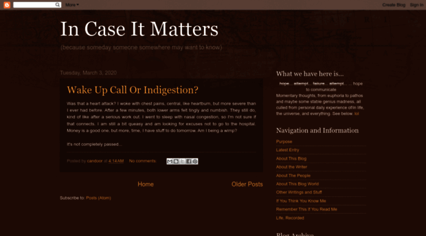 incaseitmatterstoyou.blogspot.in