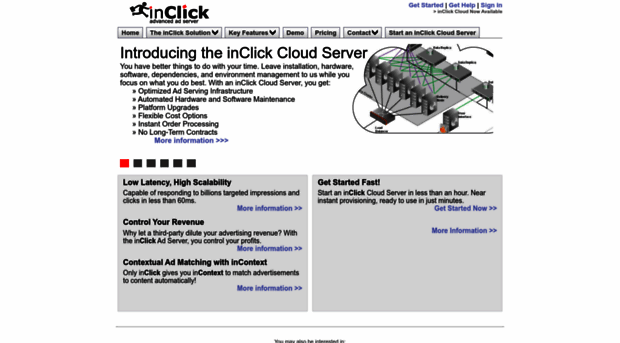 inclick.net