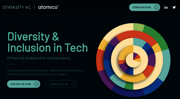 inclusionintech.com