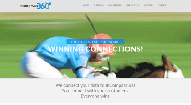 incompass360.com