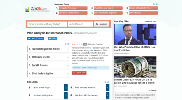 increasefunnels.com.cutestat.com