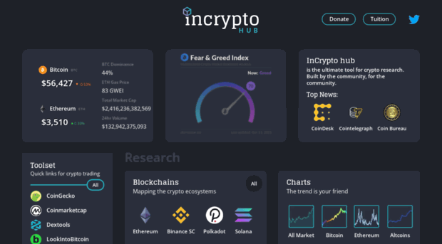 incrypto.uk