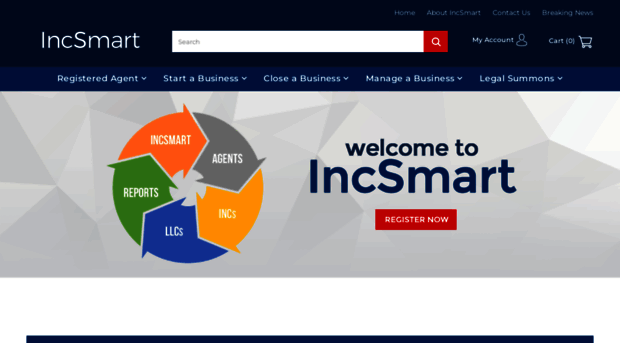 incsmart.biz