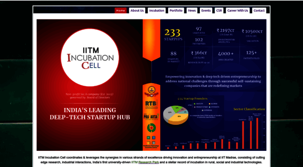 incubation.iitm.ac.in