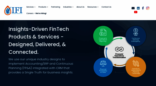 incubatorfinance.com