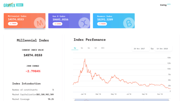 index.griffex.co