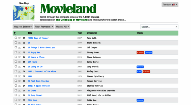 index.movieland.io