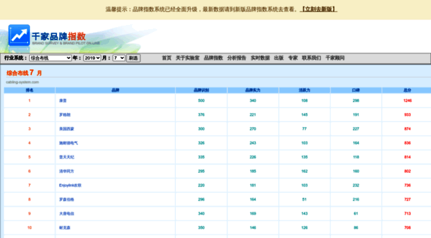 index.qianjia.com