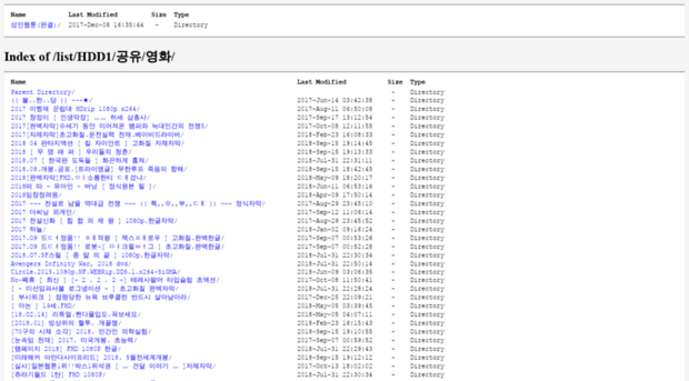 indexof.f4m.kr