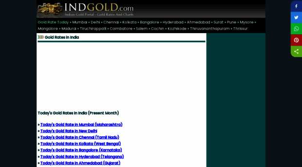 indgold.com