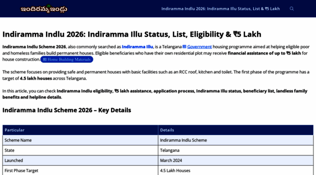indhirammaillu.com