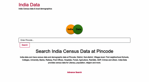 india-data.com