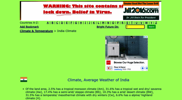 india.climatemps.com