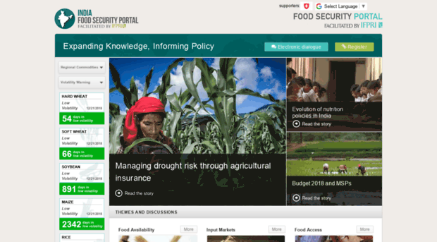 india.foodsecurityportal.org
