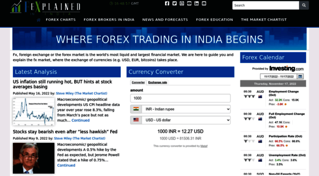 india.fxexplained.co.uk