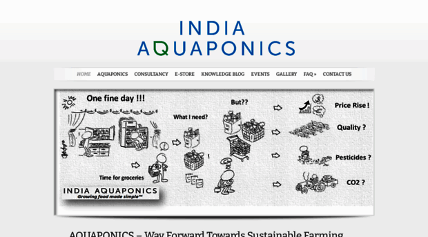 indiaaquaponics.in