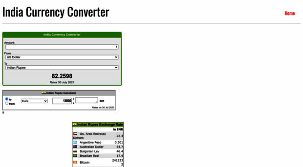 indiacurrencyconverter.blogspot.in