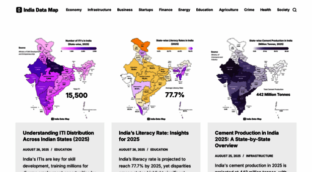 indiadatamap.com