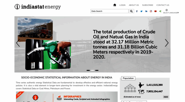 indiaenergystat.com