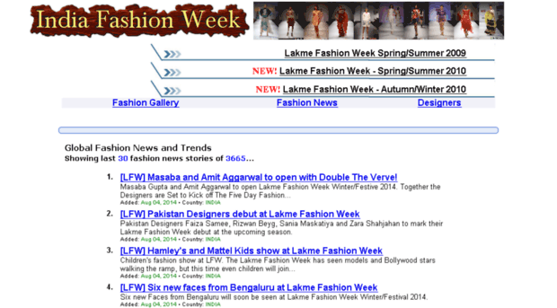 indiafashionweek.com