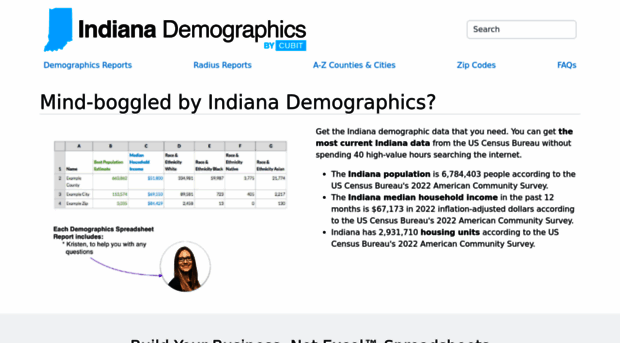 indiana-demographics.com