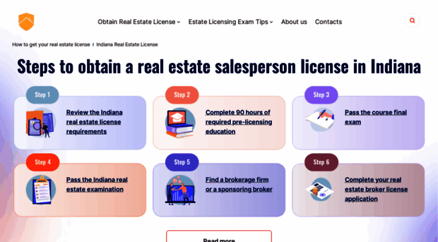 indiana-real-estate-license.com