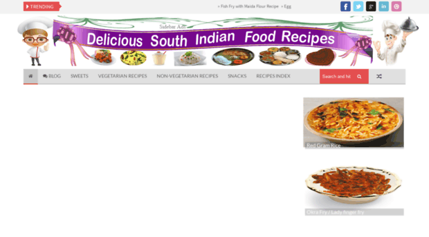 indianfoodrecipes4you.blogspot.in