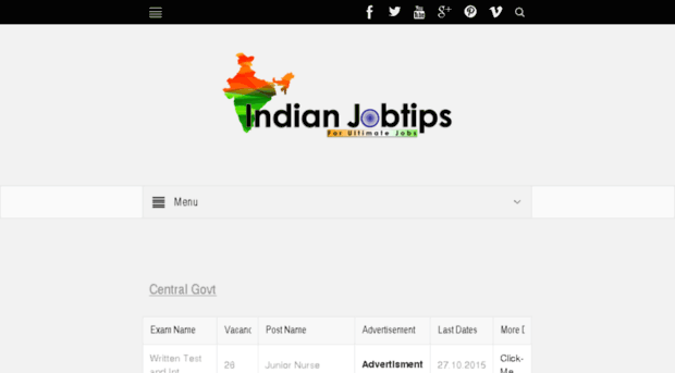 indianjobtips.com