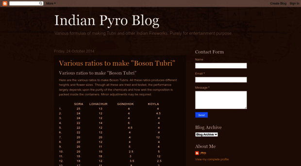 indianpyro.blogspot.com