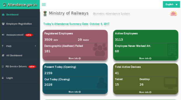 indianrailways.attendance.gov.in