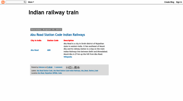 indianrailwaytrain.blogspot.com