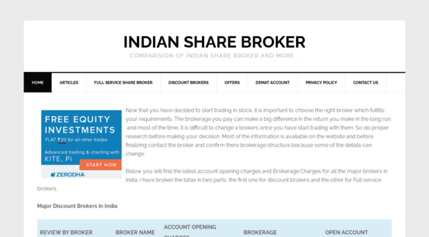 indiansharebroker.com