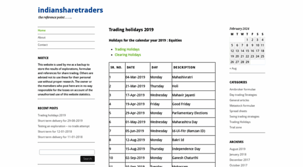 indiansharetraders.wordpress.com