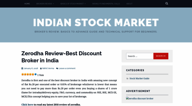 indianstockmarket123.wordpress.com