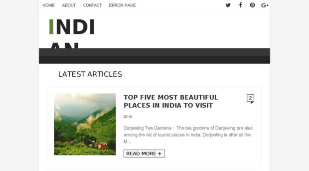 indiantravelplace.blogspot.in