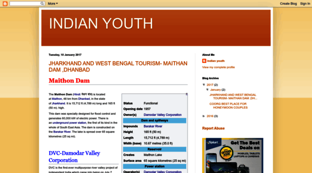 indianyouth1234.blogspot.in