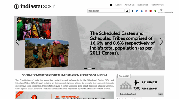 indiascststat.com