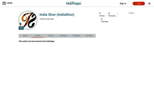 indiashor.hubpages.com