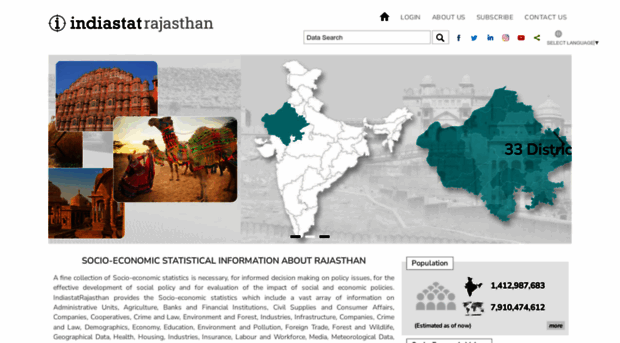 indiastatrajasthan.com