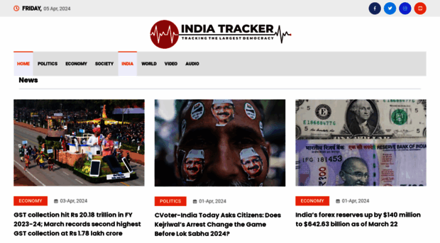 indiatracker.in